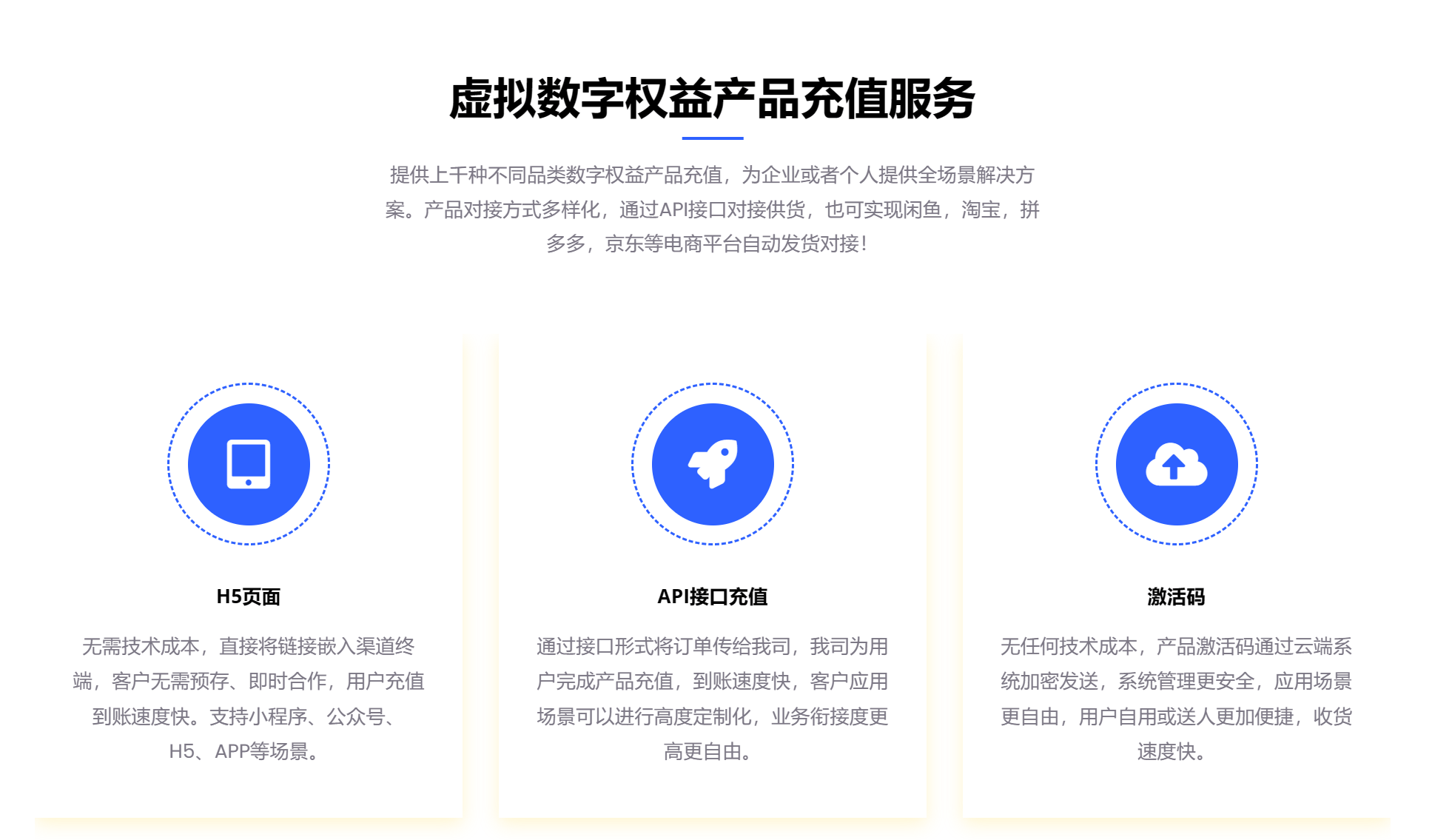 亿权益：打造顶级海量数字权益产品服务新标杆-亿权益官方博客-官方资讯-山东亿梦网络科技有限公司